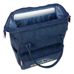 Benetton Laptop-Rucksack 27 x 40 x 19 cm – Produktansicht 3
