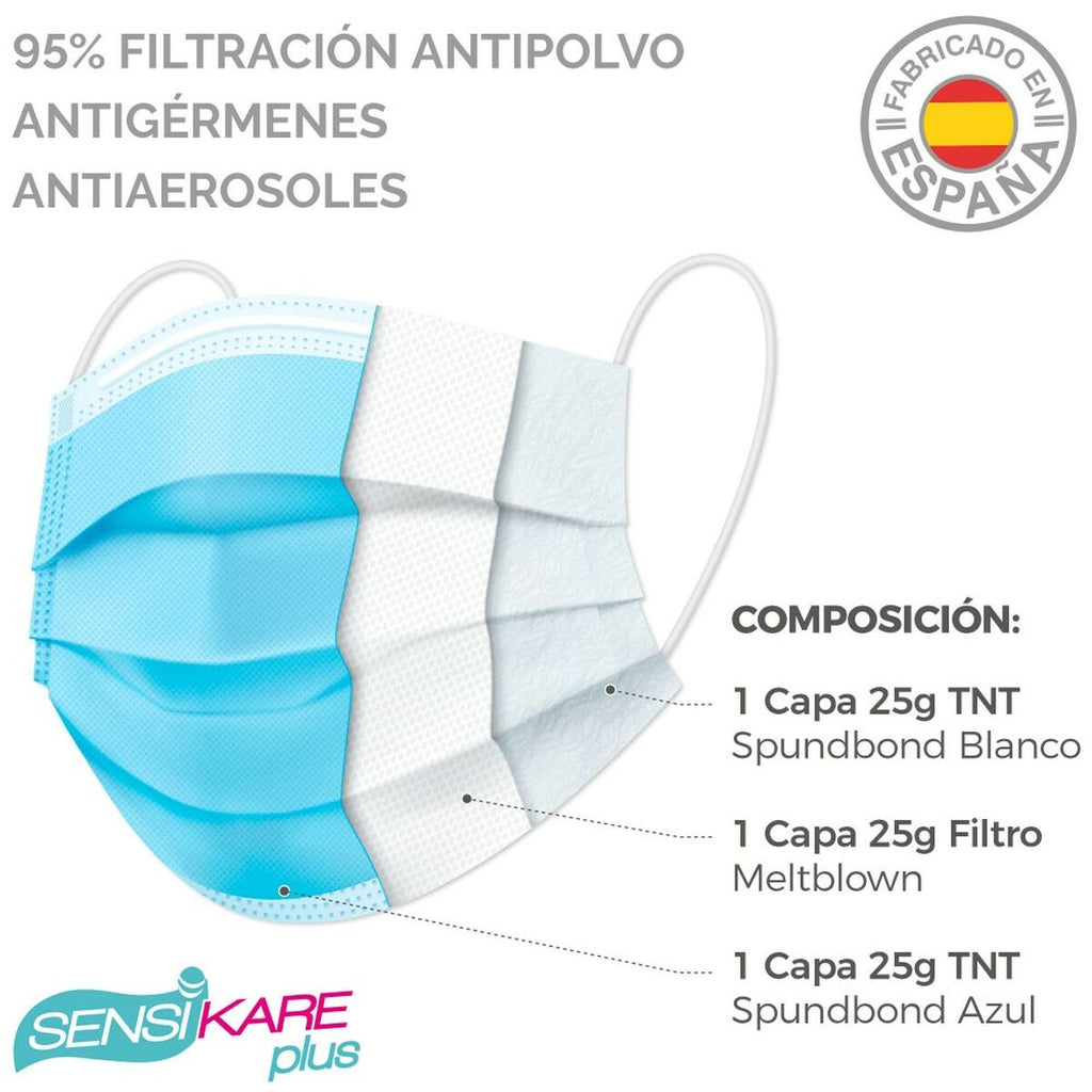SensiKare Box aus Hygienisch masks – Produktansicht 7